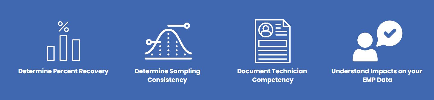 Enverify Sampling Verification for USP